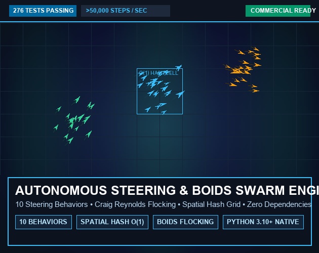 Autonomous Steering Behaviors & Boids Swarm Simulation Engine
