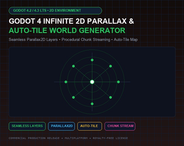 Godot 4 Infinite 2D Parallax World & Auto-Tile Generator