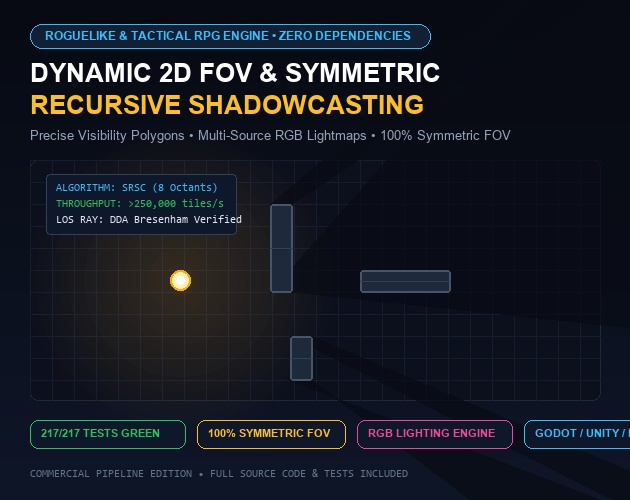 2D FOV Shadowcasting Engine