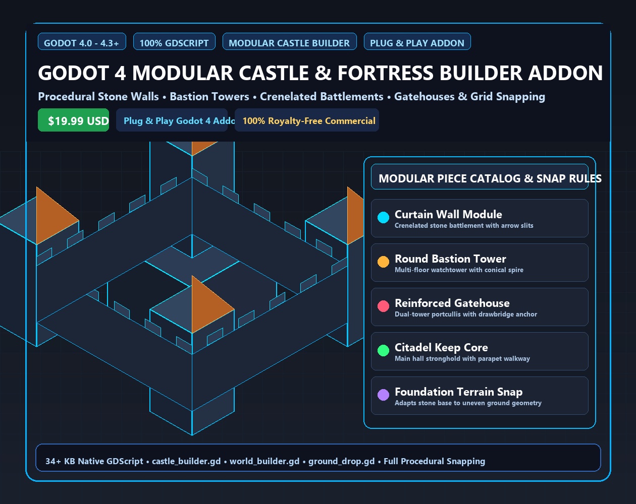 Godot 4 Modular Castle & Fortress Builder Addon