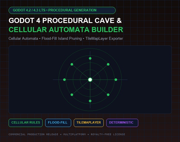 Godot 4 Procedural Cave & Cellular Automata Map Builder