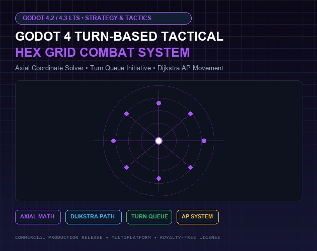 Godot 4 Turn-Based Tactical Hex Grid Combat System