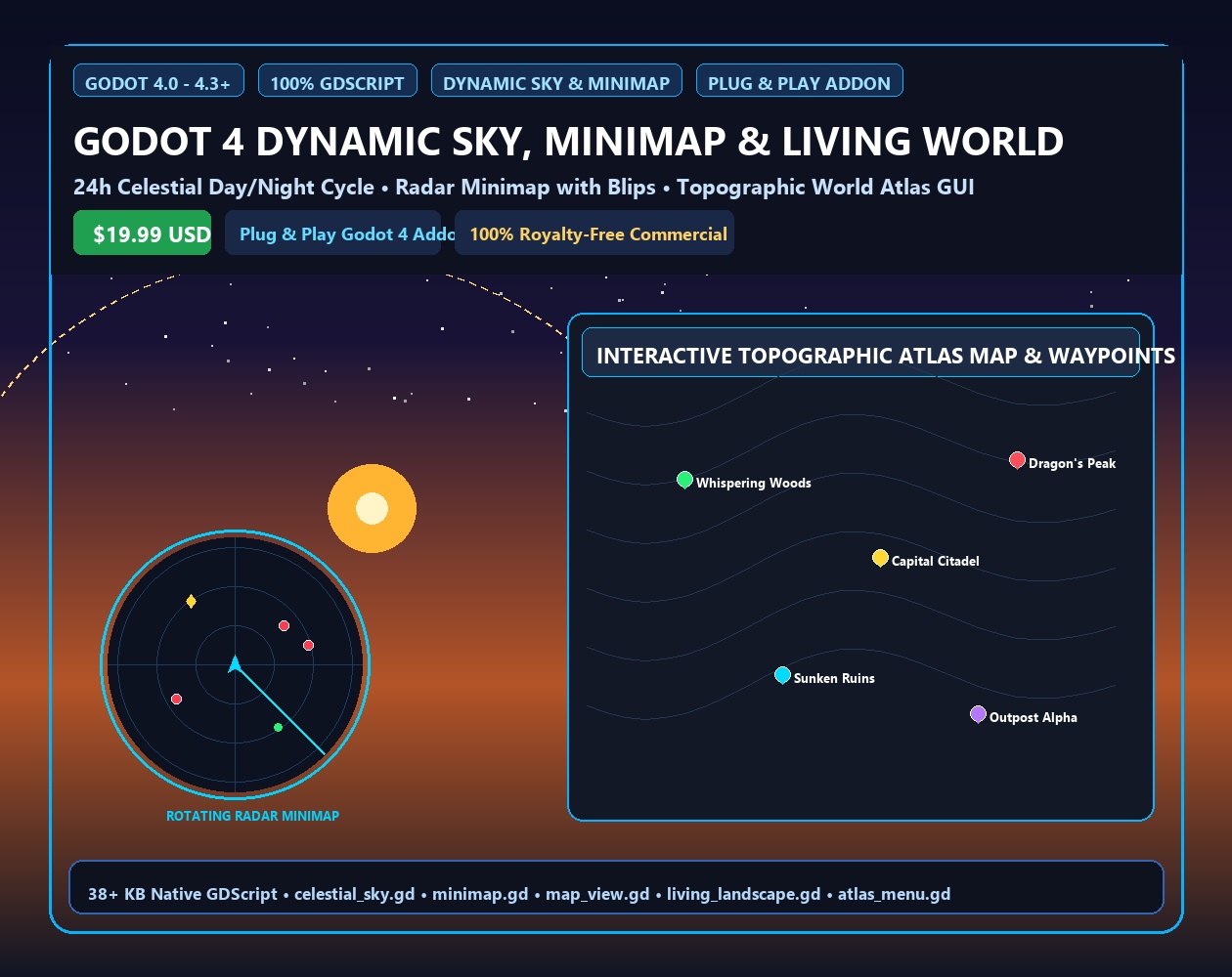 Godot 4 Dynamic Sky, Minimap & Living World Framework
