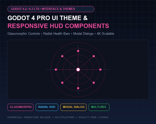 Godot 4 Pro UI Theme & Responsive HUD Component Library