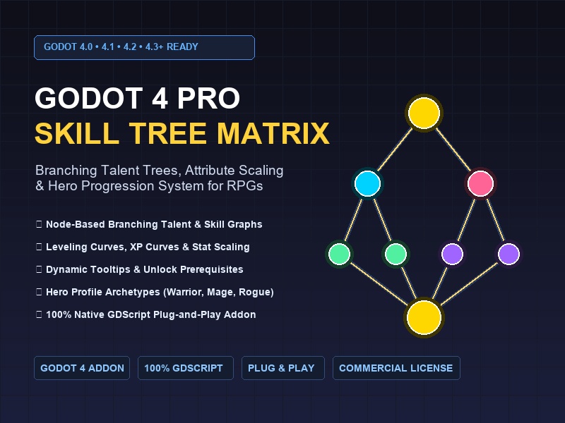 Godot 4 RPG Progression & Skill Tree Matrix Architecture