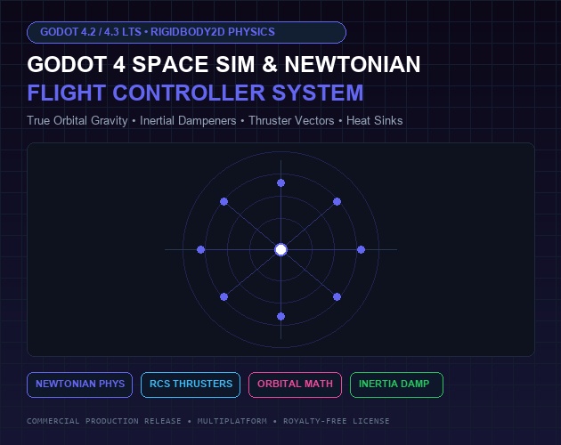 Godot 4 Top-Down Space Sim & Newtonian Flight Controller