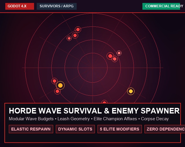 Horde Wave Survival & Enemy Spawner Matrix