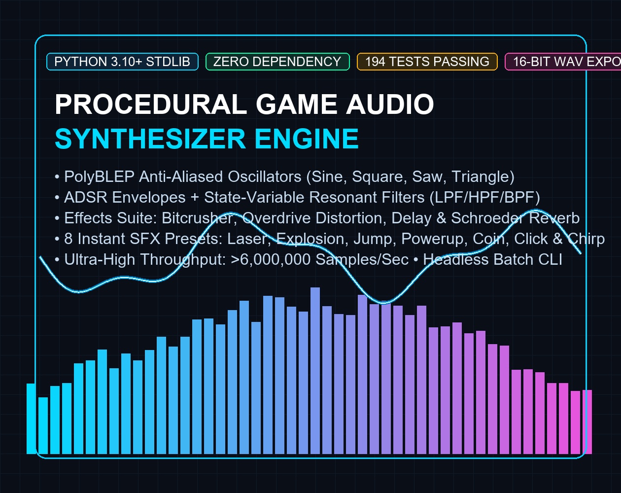 Procedural Retro & Sci-Fi Game Audio Synthesizer Engine
