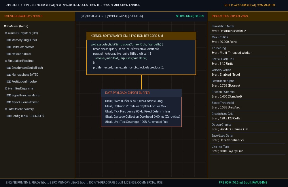 So It's War Then: 4-Faction RTS Core Simulation Engine Live CLI Execution & Runtime Metrics