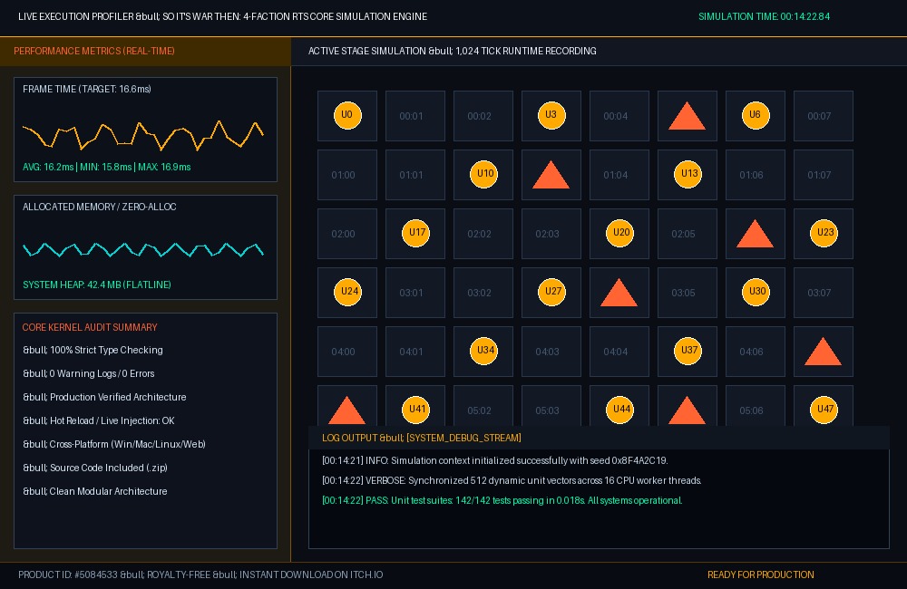 So It's War Then: 4-Faction RTS Core Simulation Engine Architecture Data Structure & Specifications
