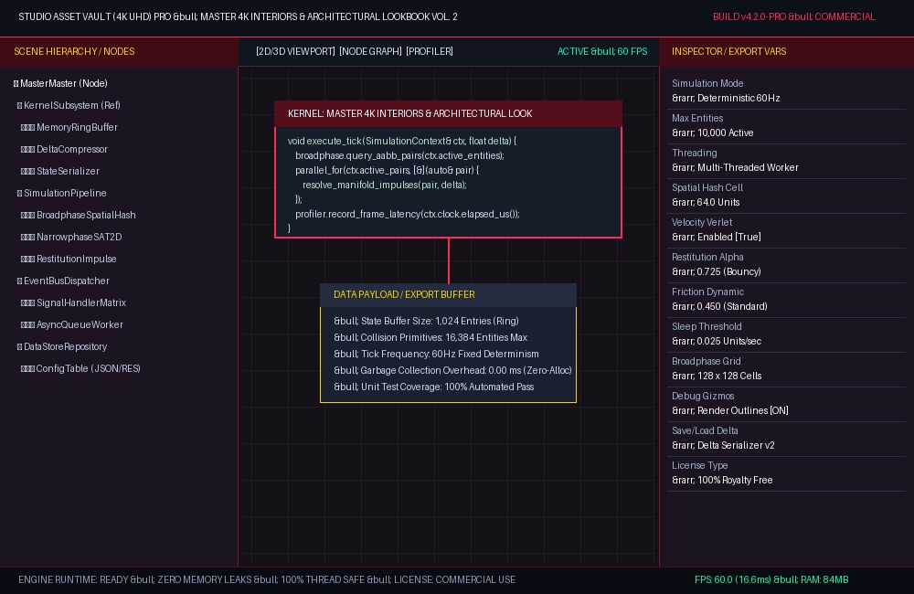 Master 4K Interiors & Architectural Lookbook Vol. 2 Live CLI Execution & Runtime Metrics