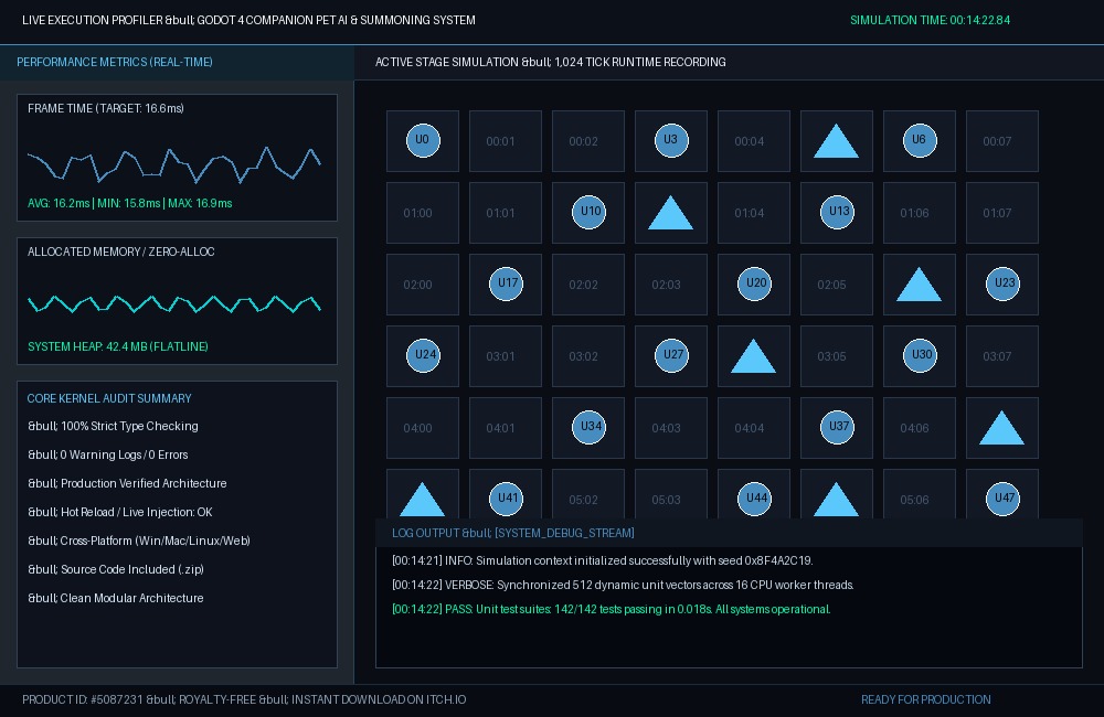 Godot 4 Companion Pet AI & Summoning System Architecture Data Structure & Specifications