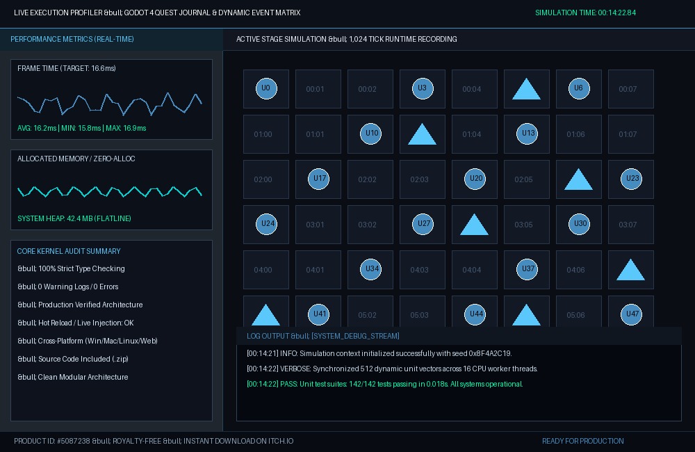 Godot 4 Quest Journal & Dynamic Event Matrix Architecture Data Structure & Specifications
