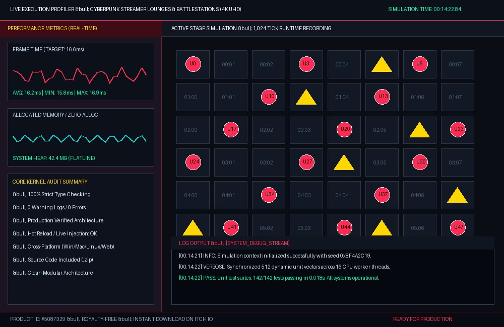 Cyberpunk Streamer Lounges & Battlestations (4K UHD) Architecture Data Structure & Specifications
