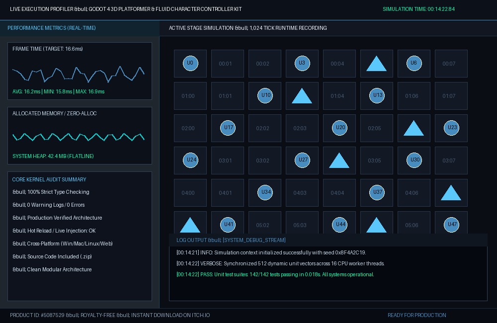 Godot 4 3D Platformer & Fluid Character Controller Kit Architecture Data Structure & Specifications