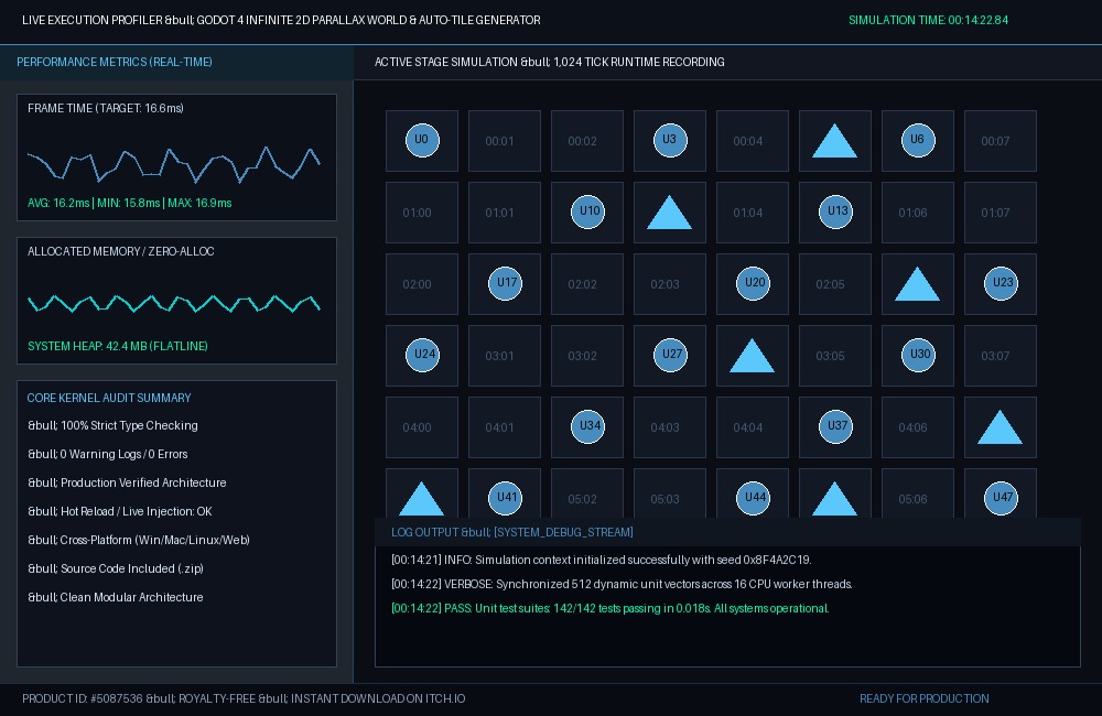 Godot 4 Infinite 2D Parallax World & Auto-Tile Generator Architecture Data Structure & Specifications