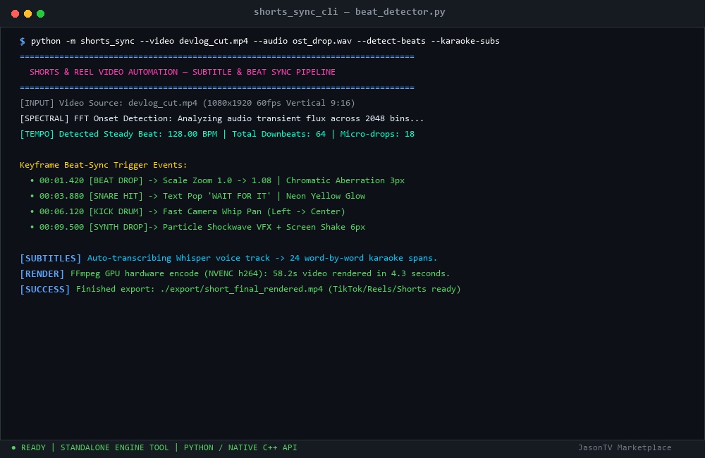 Shorts & Reel Automation: Video Subtitle & Beat Sync CLI Live CLI Execution & Runtime Metrics
