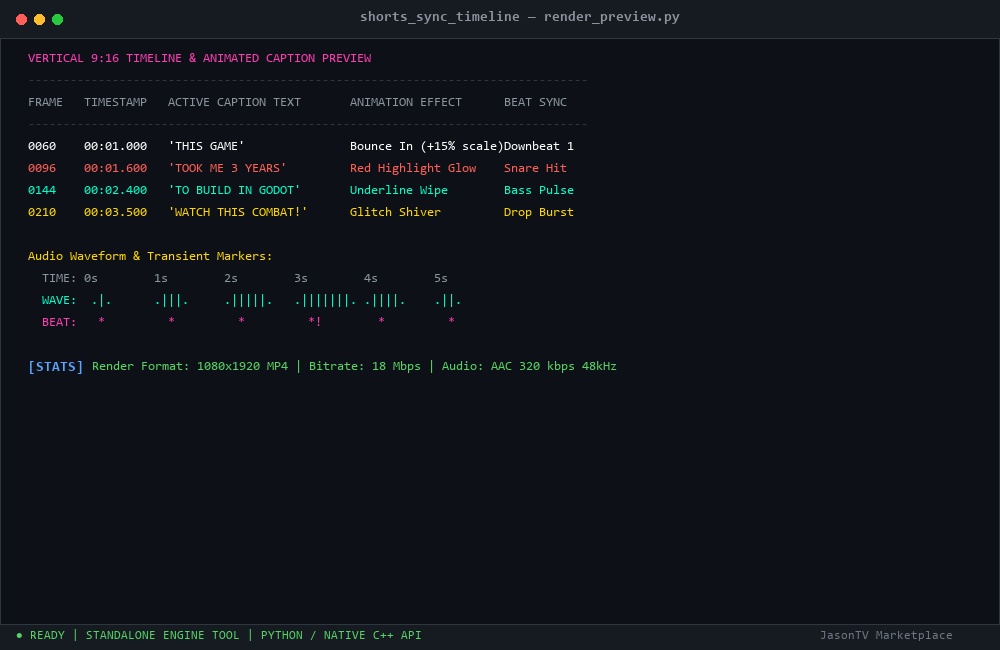 Shorts & Reel Automation: Video Subtitle & Beat Sync CLI Architecture Data Structure & Specifications