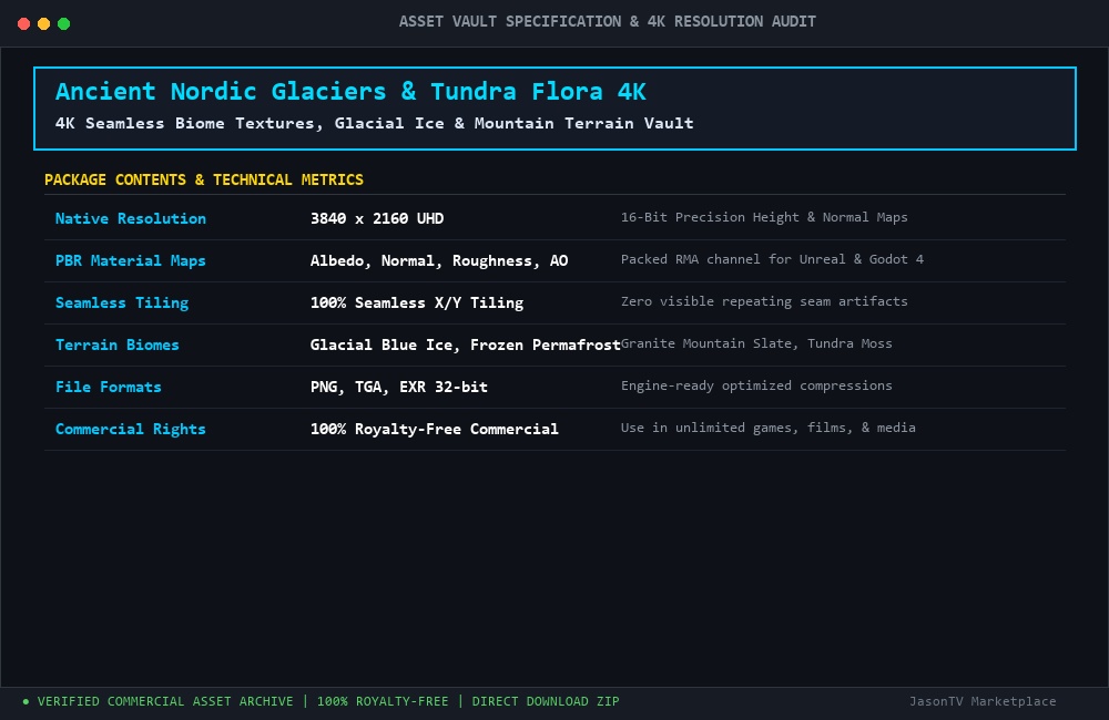 Ancient Nordic Glaciers, Tundra Flora & Mountain Biome 4K Texture Vault Live CLI Execution & Runtime Metrics