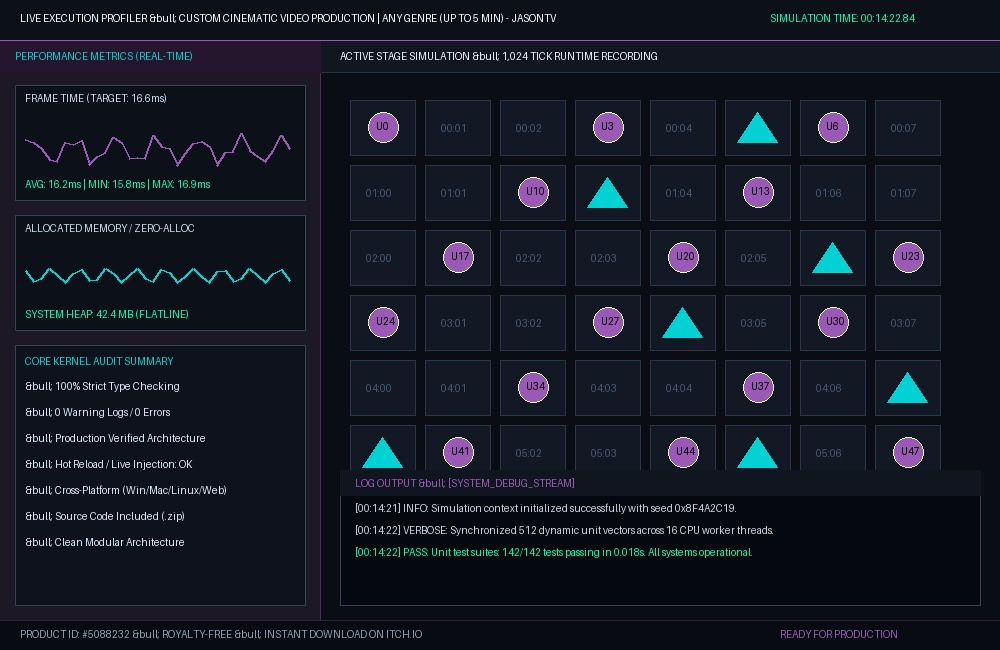 Custom Cinematic Video Production by JasonTV (Up to 5 Minutes) Architecture Data Structure & Specifications