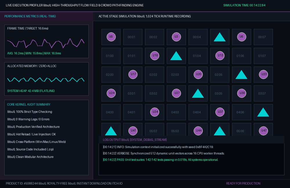 High-Throughput Flow Field & Crowd Pathfinding Engine Architecture Data Structure & Specifications