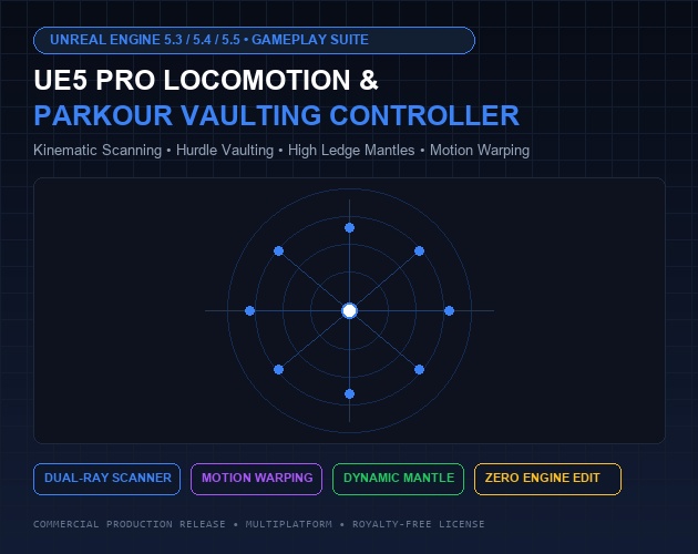 Unreal Engine 5 Pro Locomotion & Parkour Vaulting Controller