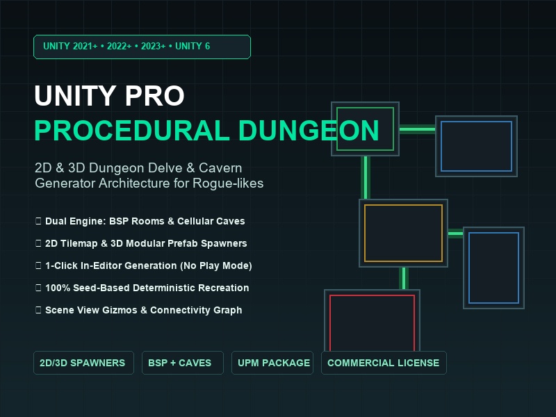 Procedural Dungeon Roguelike Engine